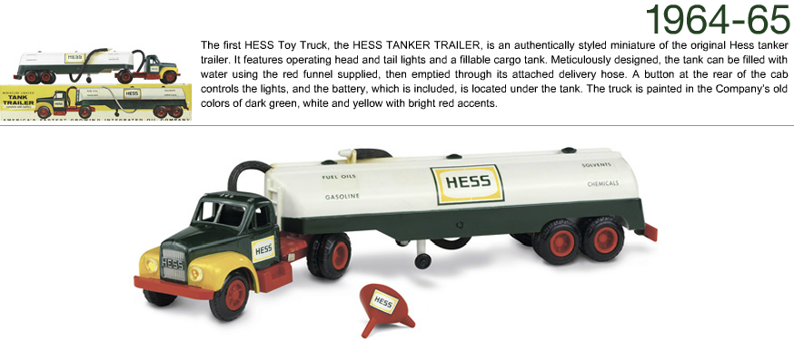 Hess Toy Trucks