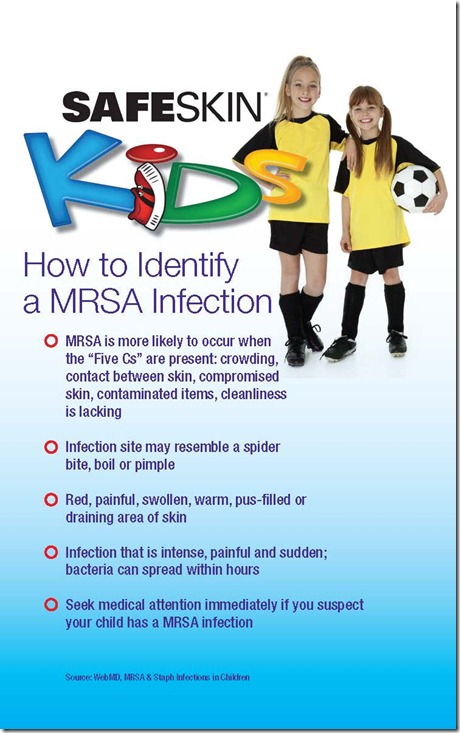 MRSA info