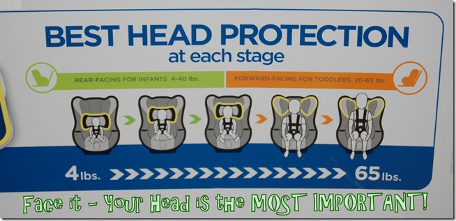 A Safe Head