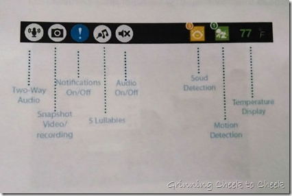 Dlink Camera Features