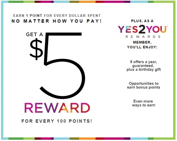 Kohl’s Yes2You Rewards Program and $250 Kohl’s GC Giveaway!
