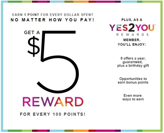 Kohls Yes2You Rewards