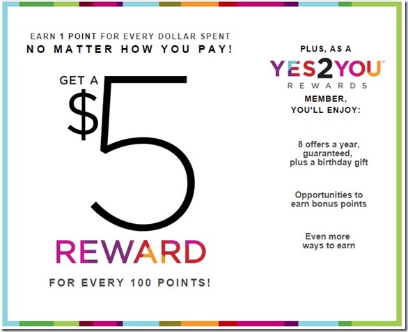 Kohls Yes2You Rewards