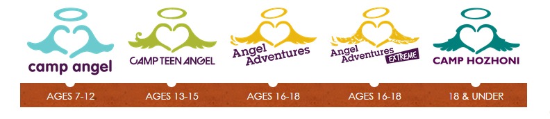 Angel On My Shoulder – Summer Camps Help Kids Affected by Cancer #sponsored