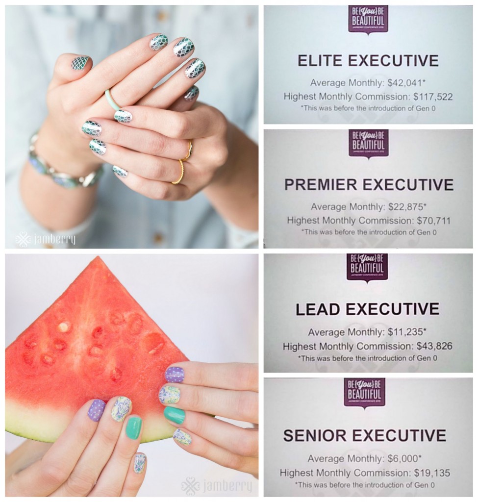 Income Potential Jamberry